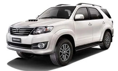 Toyota Fortuner Type 2 (2012-2016) to Legender Body kit