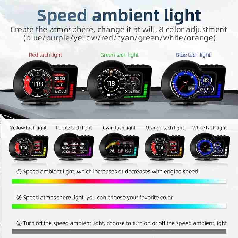 Car Digital HUD Intelligent Head Up Display - Autobacs India