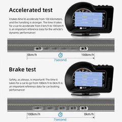 Car Digital HUD Intelligent Head Up Display - Autobacs India