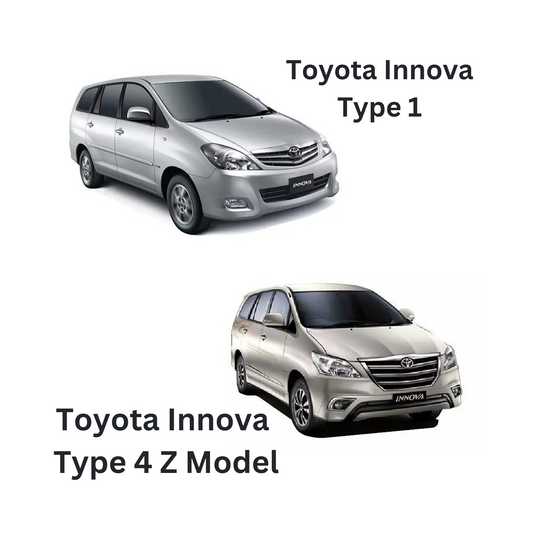 Toyota Innova Type 1 To Type 4 Z Model (Conversion Kit) FR Facelift Kit