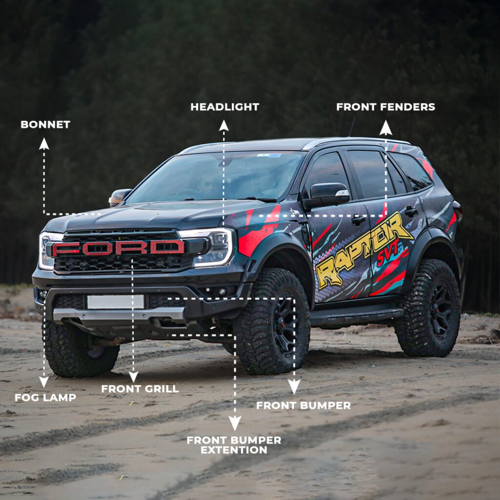 Ford Endeavour Ranger Raptor / M1 Body Kit (2023+) - ROAVION - Powered ...