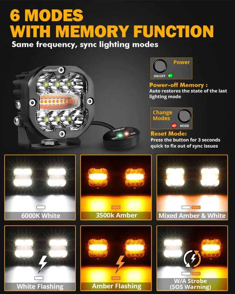 3 Inch 96W 9600 Lumens 6 Modes White&Amber Flashing LED Pod Lights - Image 3