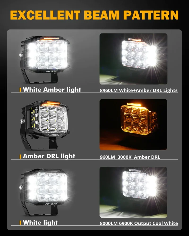 5 Inch 168W 16440LM Side Shooter LED Pod Lights With Amber DRL - Image 2