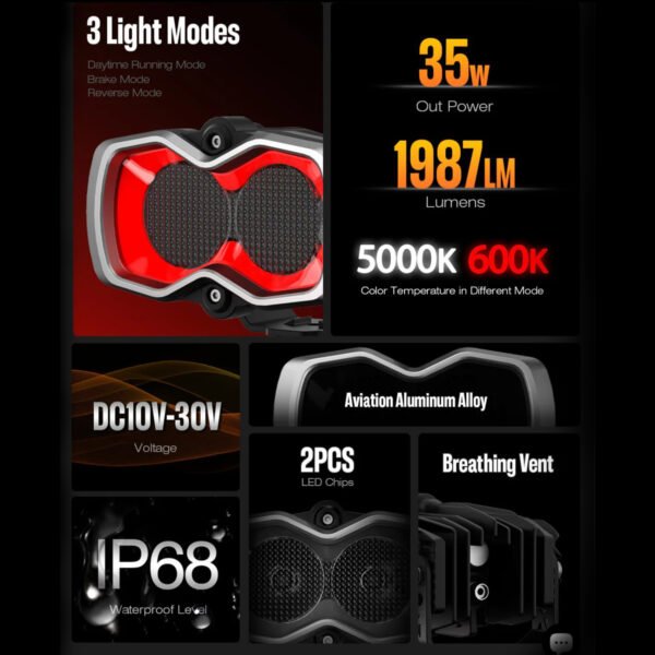 Novsight 4.5 Inch LED Pod Light