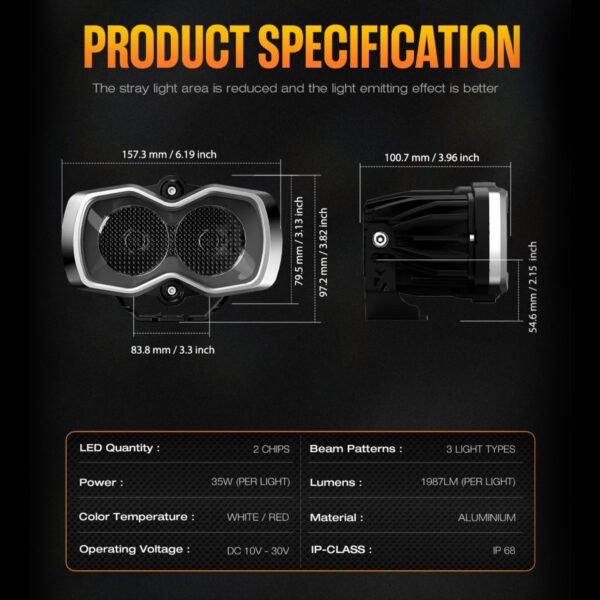 Novsight 4.5 Inch LED Pod Light