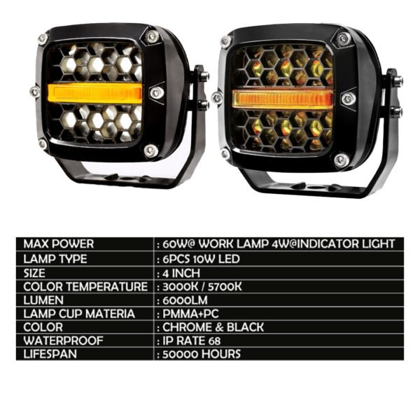 Hypersonic Night Buster 4.0 Honeycomb Work Light