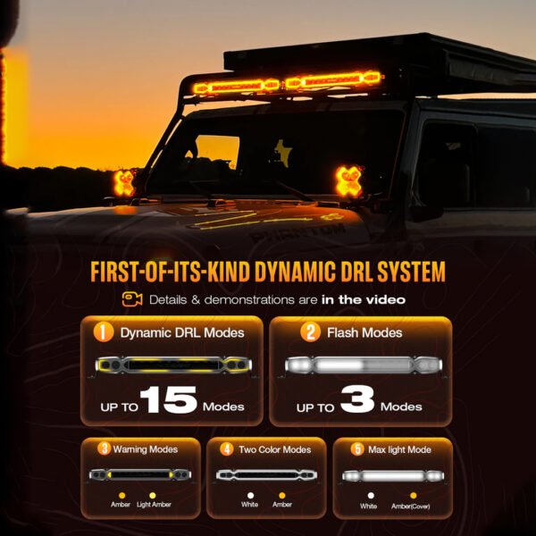 Novsight Halo Pro 20 Inch LED Light Bar