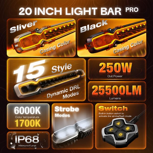 Novsight Halo Pro 20 Inch LED Light Bar
