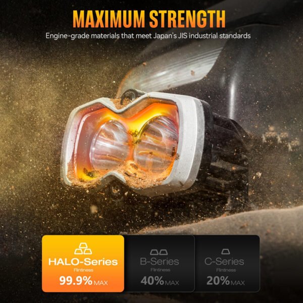 Novsight 4.5 Inch Halo Pro LED Pod Light