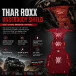 Mahindra Thar Roxx Underbody Shield