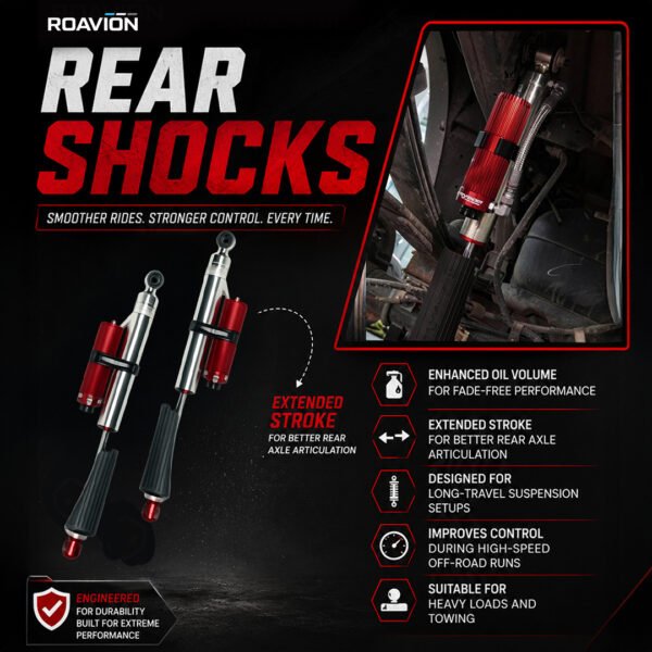 Profender Storm Series Suspension Kit for Toyota Hilux