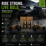 Ironman Foam Cell Suspension Kit for Mahindra Thar Roxx
