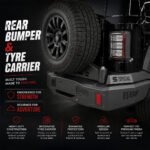 Stellar 4x4 Thar Roxx Metal Rear Bumper with Tyre Carrier