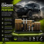 Ironman Foam Cell Suspension Kit for Mahindra Thar 3 Door