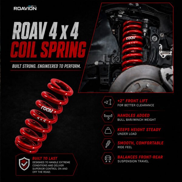 Profender Storm Series Suspension Kit for Toyota Fortuner