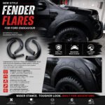 New style fender flares for Ford Endeavour
