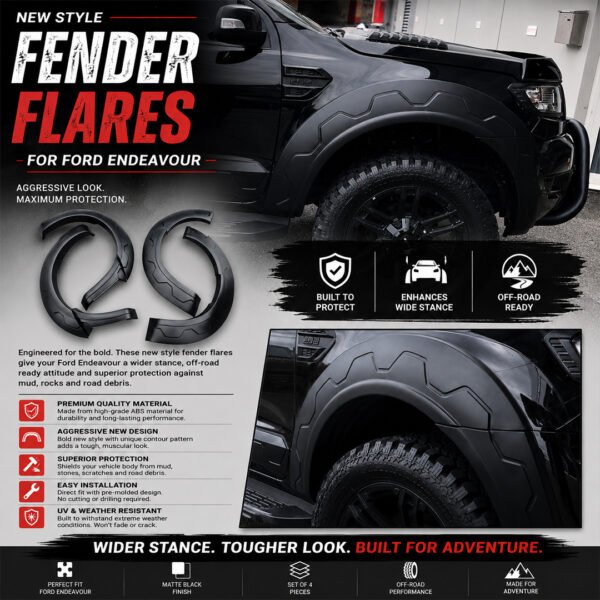 New style fender flares for Ford Endeavour
